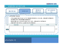 대한항공의 인사평가제도-10