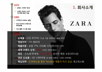 ZARA 경쟁 전략 분석-3