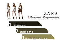ZARA 경쟁 전략 분석-5