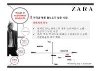 ZARA 경쟁 전략 분석-9