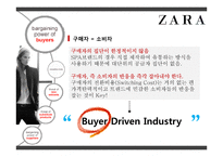 ZARA 경쟁 전략 분석-11