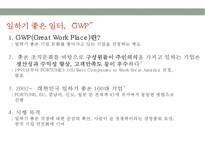 GWP 문제점 및 개선방안-3