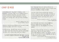 GWP 문제점 및 개선방안-5
