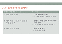 GWP 문제점 및 개선방안-8