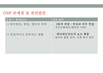 GWP 문제점 및 개선방안-10