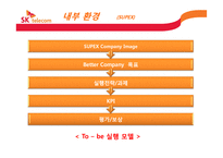 SKT의 경영전략 레포트-11