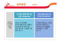 SKT의 경영전략 레포트-13