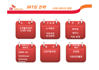 SKT의 경영전략 레포트-17