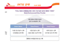 SKT의 경영전략 레포트-20