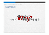 구글, 월마트 인적자원관리 CASE STUDY-11