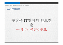 구글, 월마트 인적자원관리 CASE STUDY-13