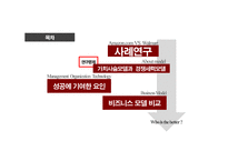 월마트와 아마존 성공 요인 분석-2