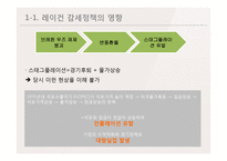 일본, 영국 환율전쟁-4