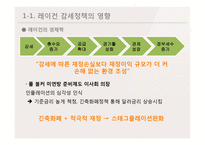 일본, 영국 환율전쟁-5