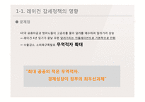 일본, 영국 환율전쟁-6