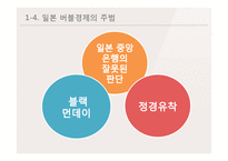 일본, 영국 환율전쟁-11