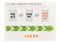 일본, 영국 환율전쟁-12
