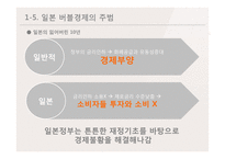 일본, 영국 환율전쟁-13