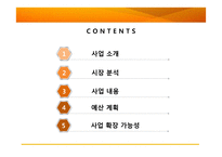 남성 피부관리샵 사업 계획서-1