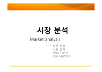 남성 피부관리샵 사업 계획서-10