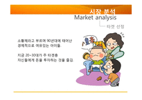 남성 피부관리샵 사업 계획서-11