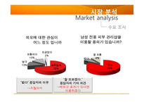 남성 피부관리샵 사업 계획서-12