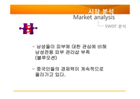 남성 피부관리샵 사업 계획서-13