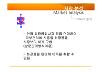 남성 피부관리샵 사업 계획서-15