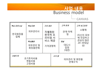 남성 피부관리샵 사업 계획서-20