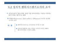 통치시스템, 정치적 행위시스템으로서의 조직 연구-9