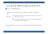 통치시스템, 정치적 행위시스템으로서의 조직 연구-11