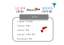 스마트에어컨 휘센 VS 하우젠 마케팅 전략-2