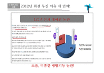 스마트에어컨 휘센 VS 하우젠 마케팅 전략-12