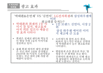 스마트에어컨 휘센 VS 하우젠 마케팅 전략-15