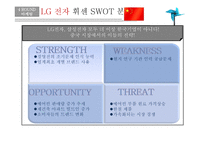 스마트에어컨 휘센 VS 하우젠 마케팅 전략-16
