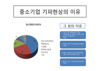 기업윤리-외국인 노동자 문제 연구-8