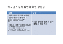 기업윤리-외국인 노동자 문제 연구-9