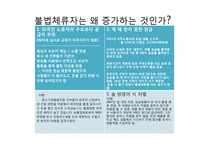기업윤리-외국인 노동자 문제 연구-12
