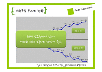 간접고용의 문제점과 해결방안-7