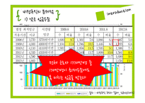 간접고용의 문제점과 해결방안-8