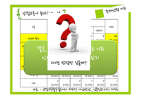 간접고용의 문제점과 해결방안-14