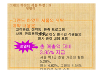 그랜드 하얏트 호텔의 경영전략-8