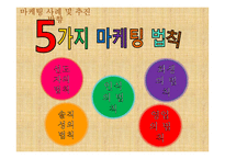 그랜드 하얏트 호텔의 경영전략-14