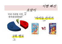스페셜 K 마케팅 전략-3
