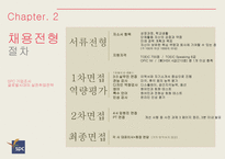 SPC 기업조사와 취업전략-9