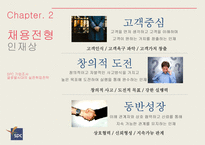 SPC 기업조사와 취업전략-10