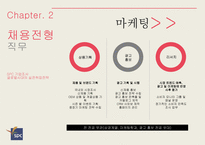 SPC 기업조사와 취업전략-13