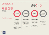 SPC 기업조사와 취업전략-15