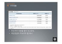 재보험사 Korean RE 투자전략-10