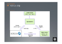 재보험사 Korean RE 투자전략-12